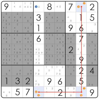 tricks for sudoku solving