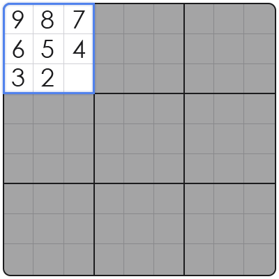 leetcode sudoku